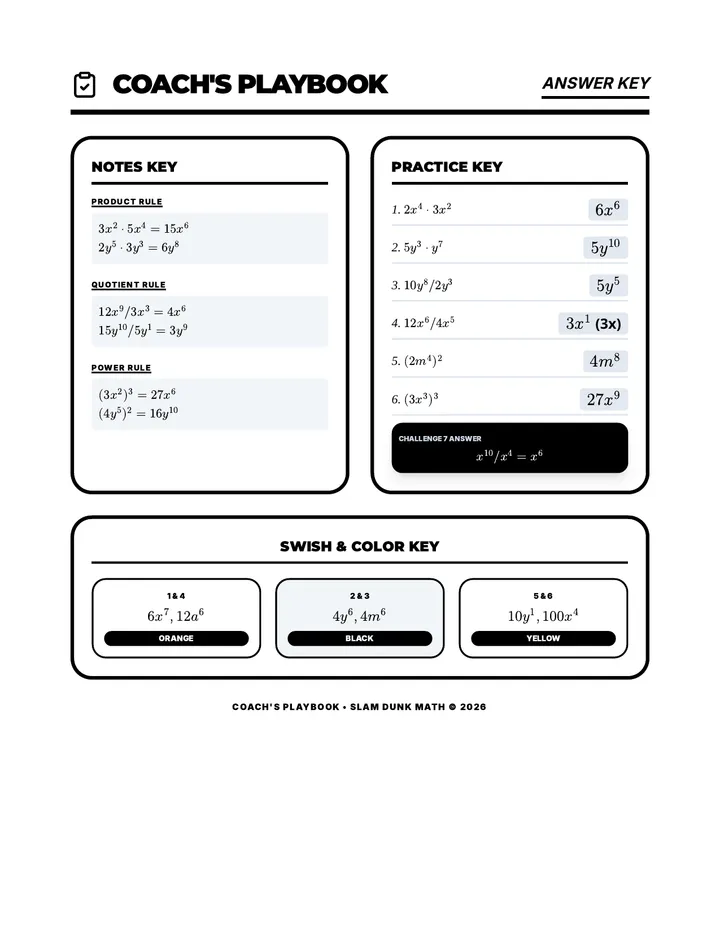 Coachs Playbook Key BW