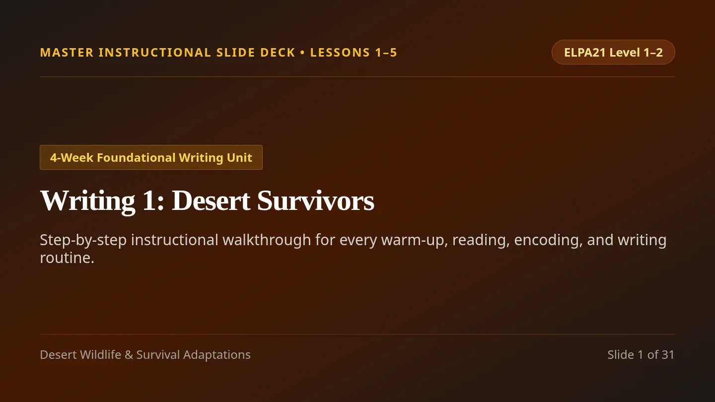Desert Survivors Master Slides