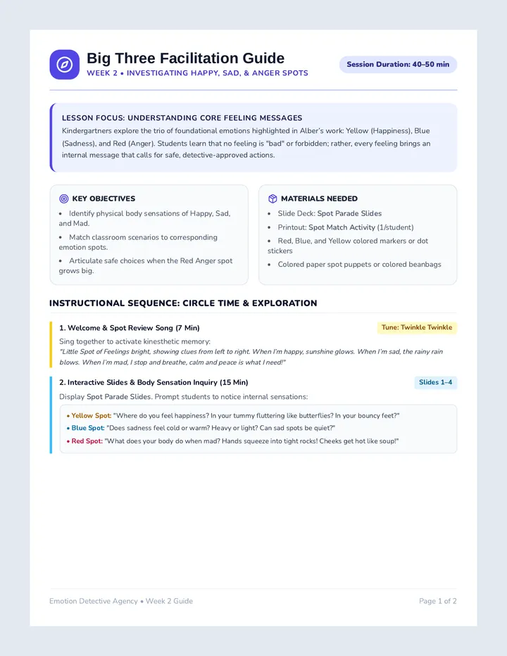 Big Three Teacher Guide