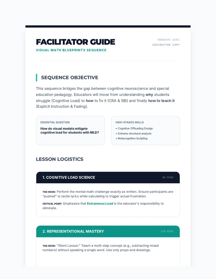 Visual Math Facilitator Guide
