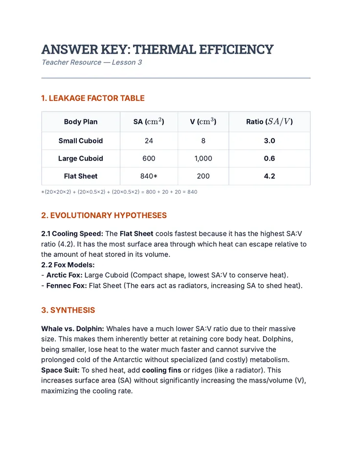 Thermal Shape Answer Key