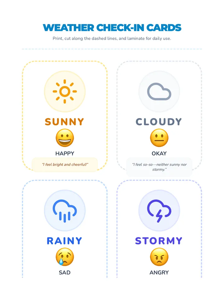 Weather Of Feelings • Lesson • Lenny.com