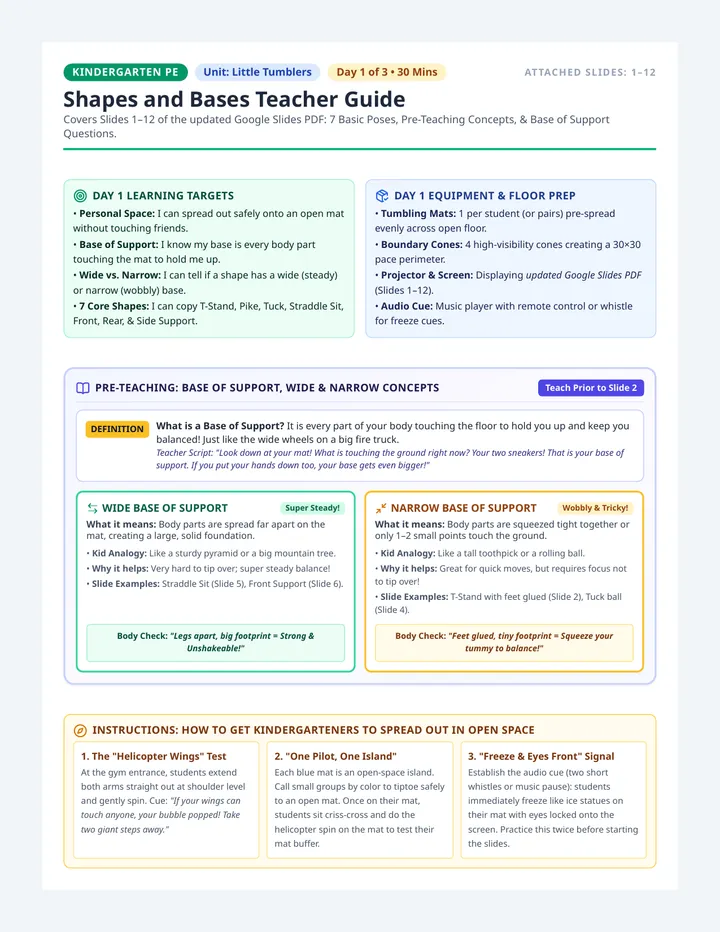 Shapes and Bases Teacher Guide