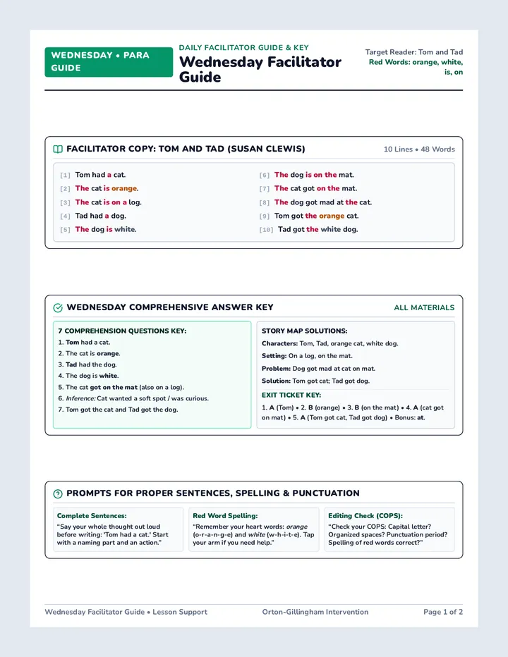 Wednesday Facilitator Guide