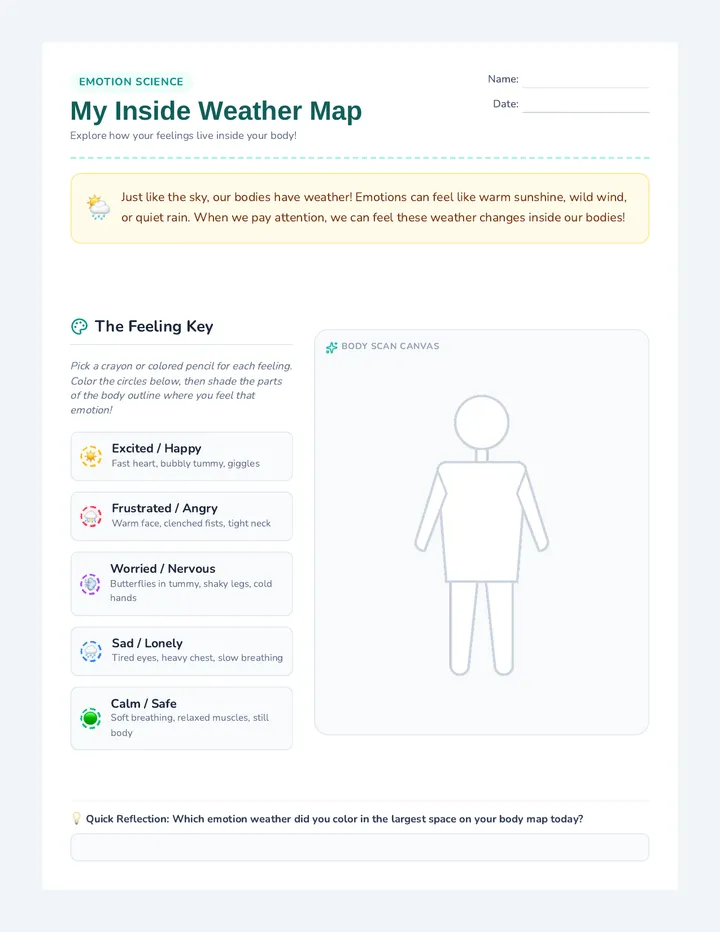 Inside Weather Map Worksheet