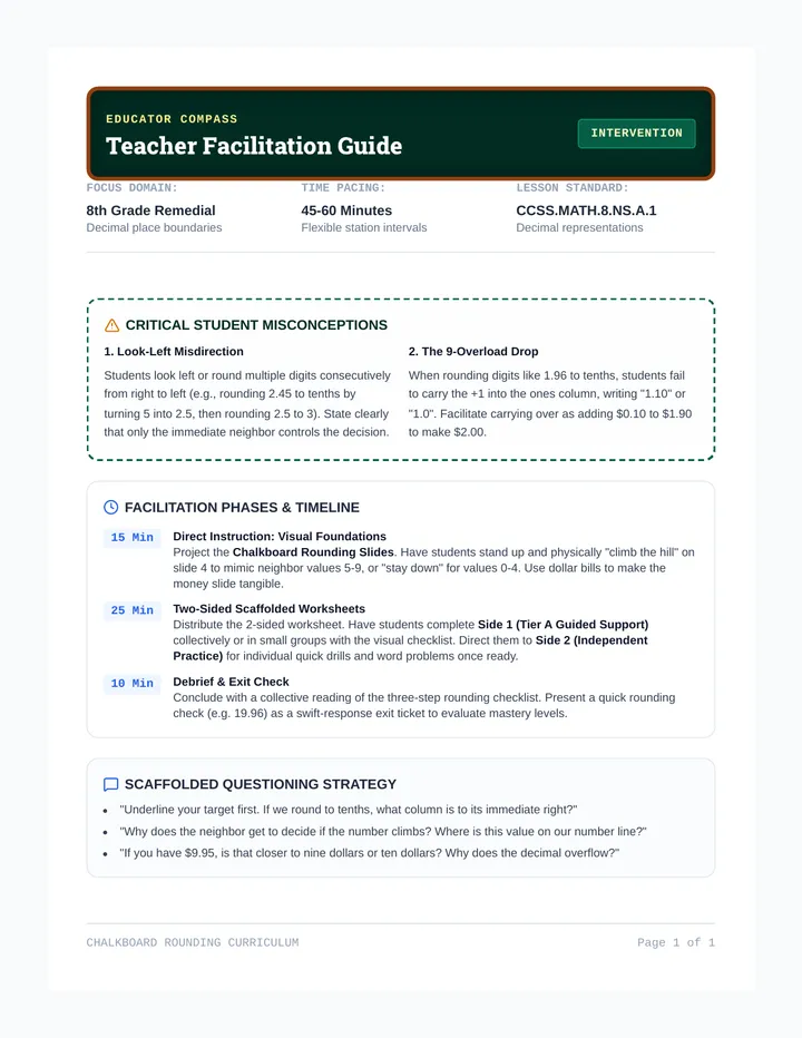 Chalkboard Rounding Teacher Guide