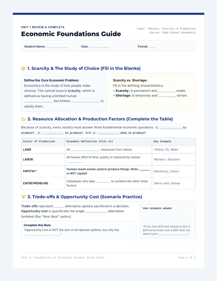 Economic Foundations Study Guide