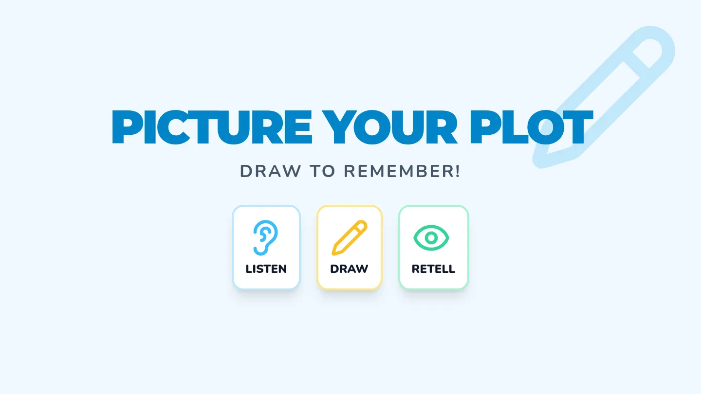 Drawing Sequences Slides