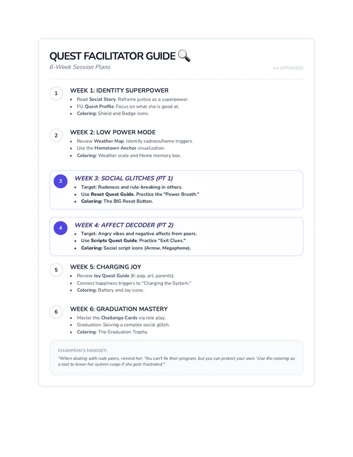 Quest Facilitator Guide A4