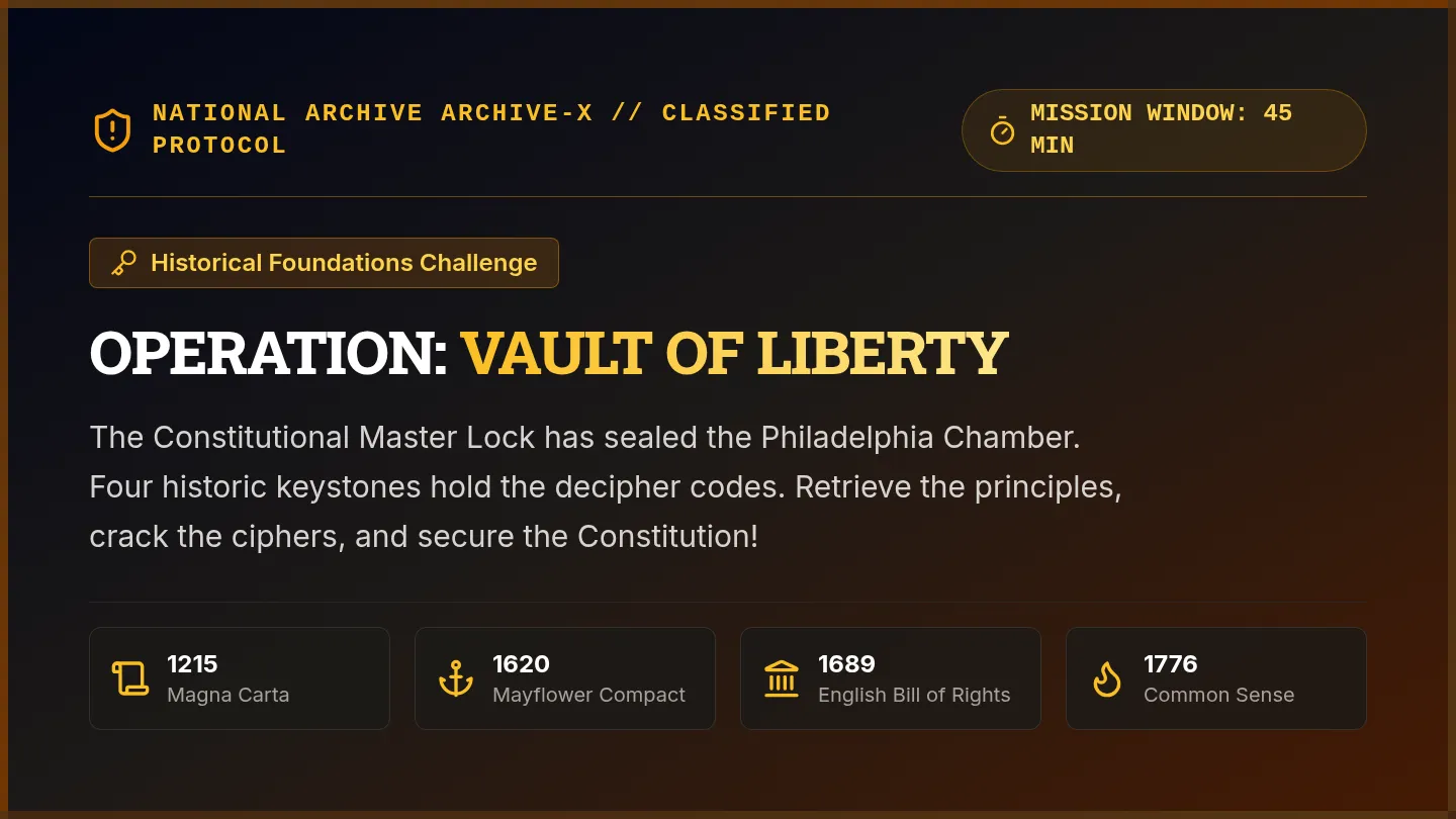 Vault Briefing Slides