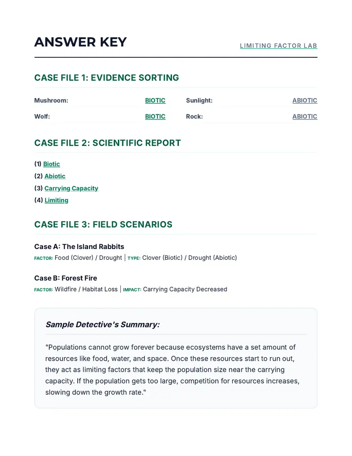Limiting Factors Answer Key Plus