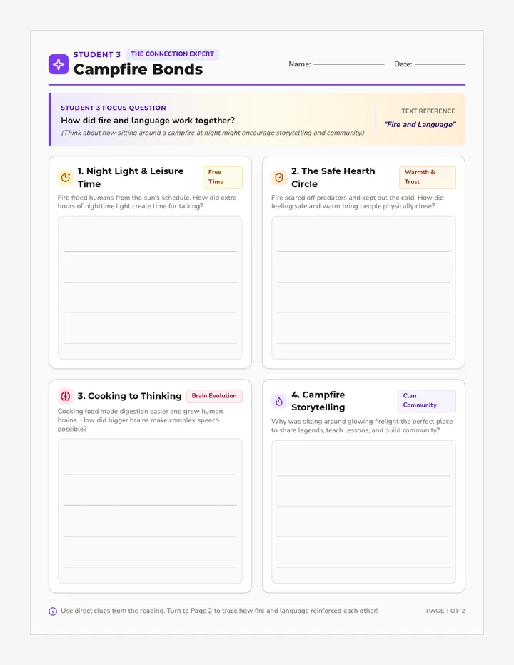Campfire Bonds Graphic Organizer