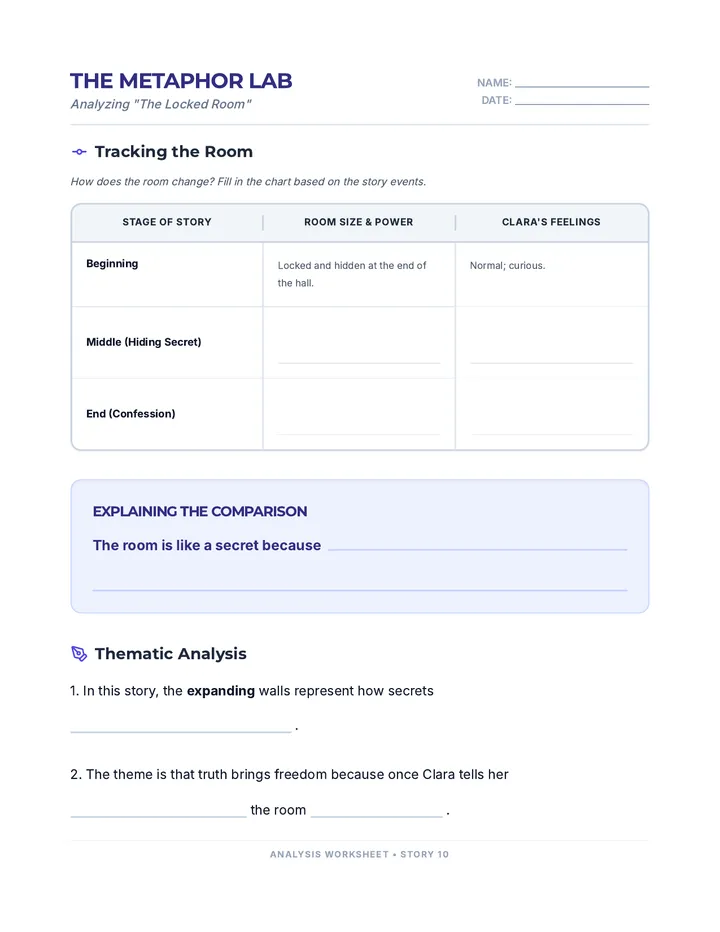 Locked Room Analysis Worksheet
