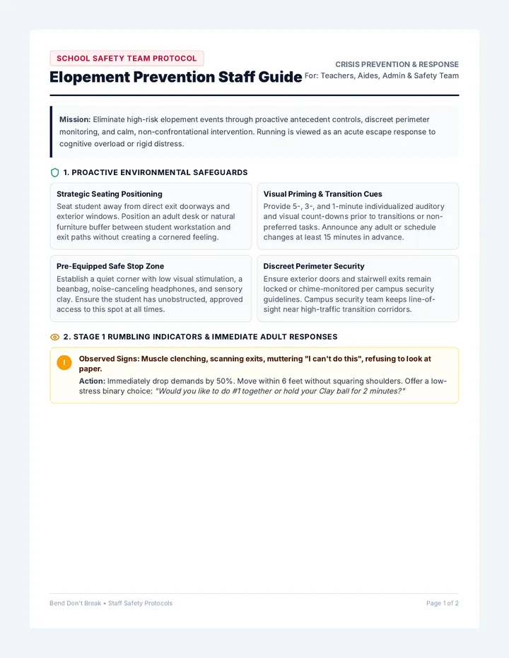 Elopement Prevention Staff Guide