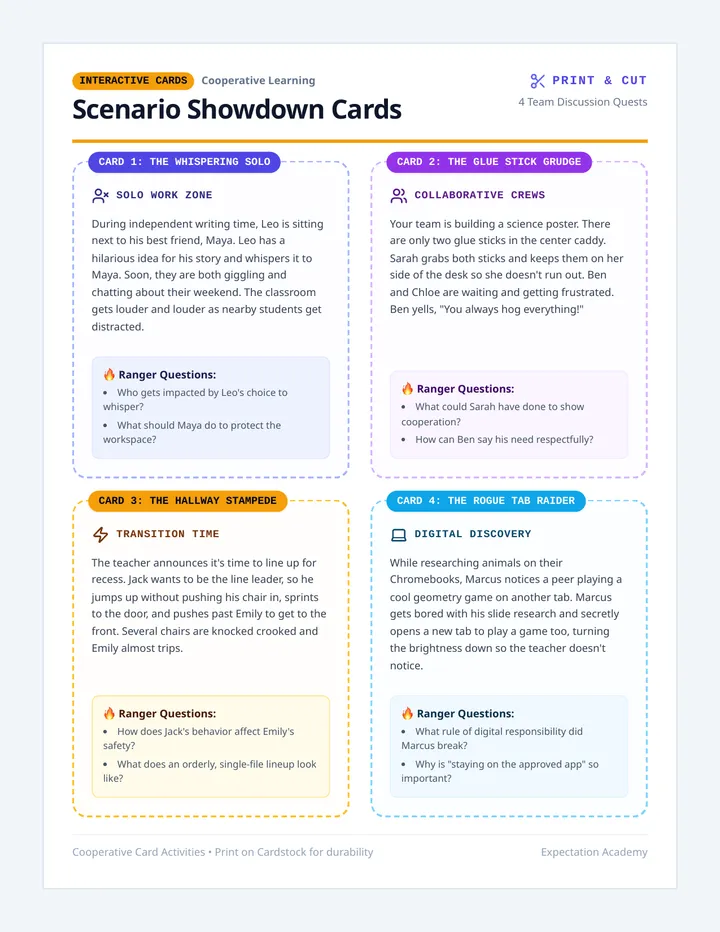 Scenario Showdown Cards