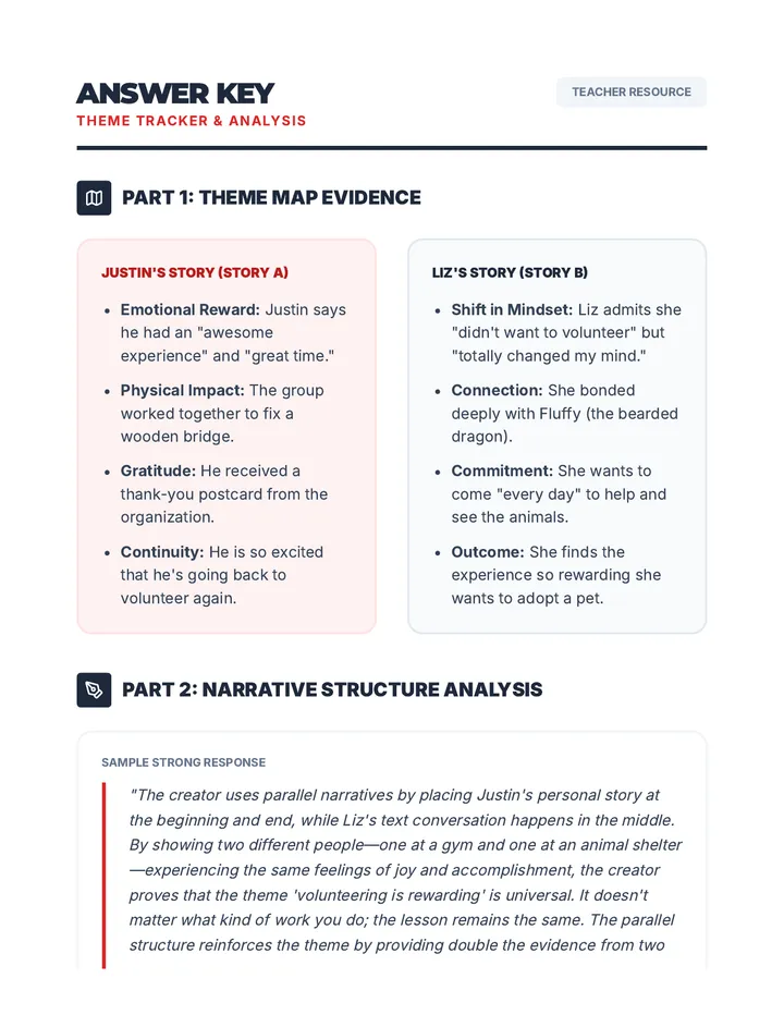 Heart of Service Answer Key