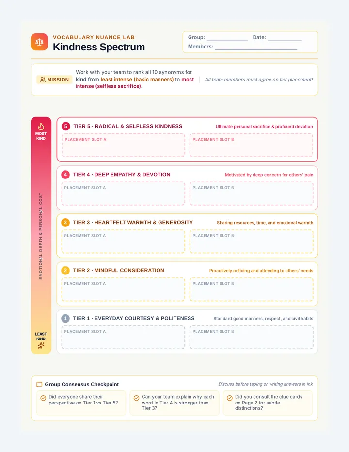 Kindness Spectrum Activity