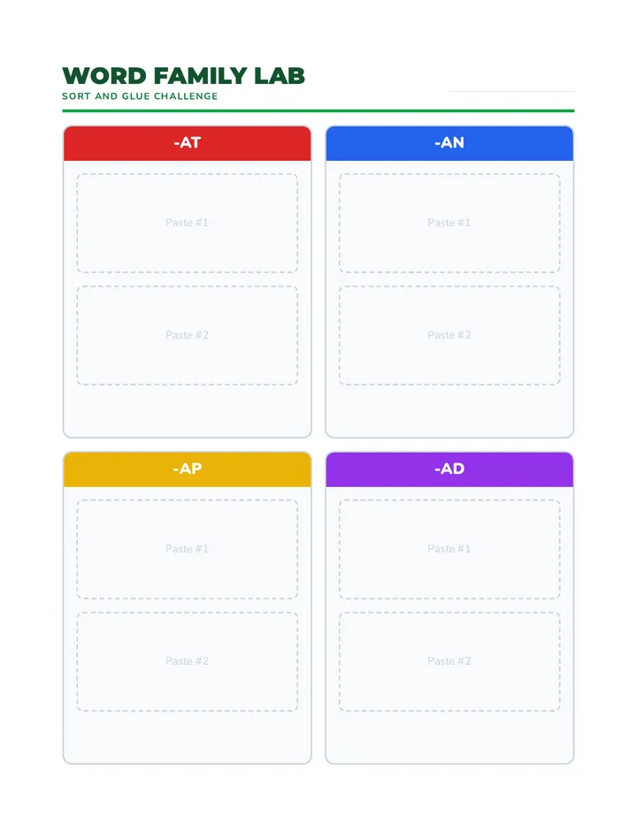 Short a Sorting Activity
