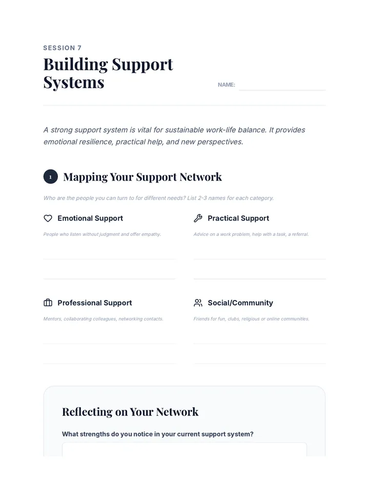 Support System Discussion Prompts