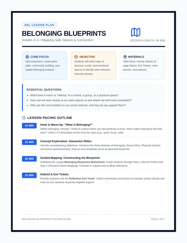 Belonging Blueprints Teacher Guide