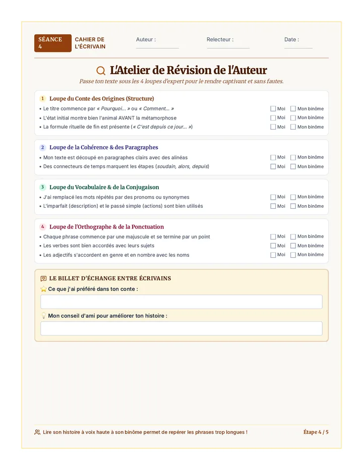 Grille Relecture Checklist