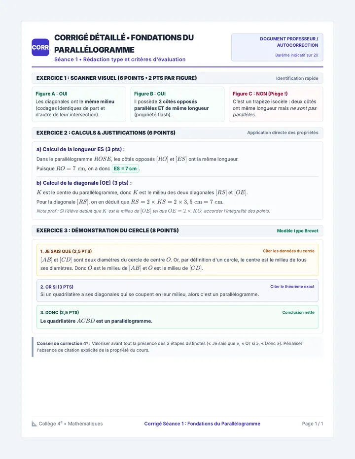 Parallélogramme Corrigé Détaillé