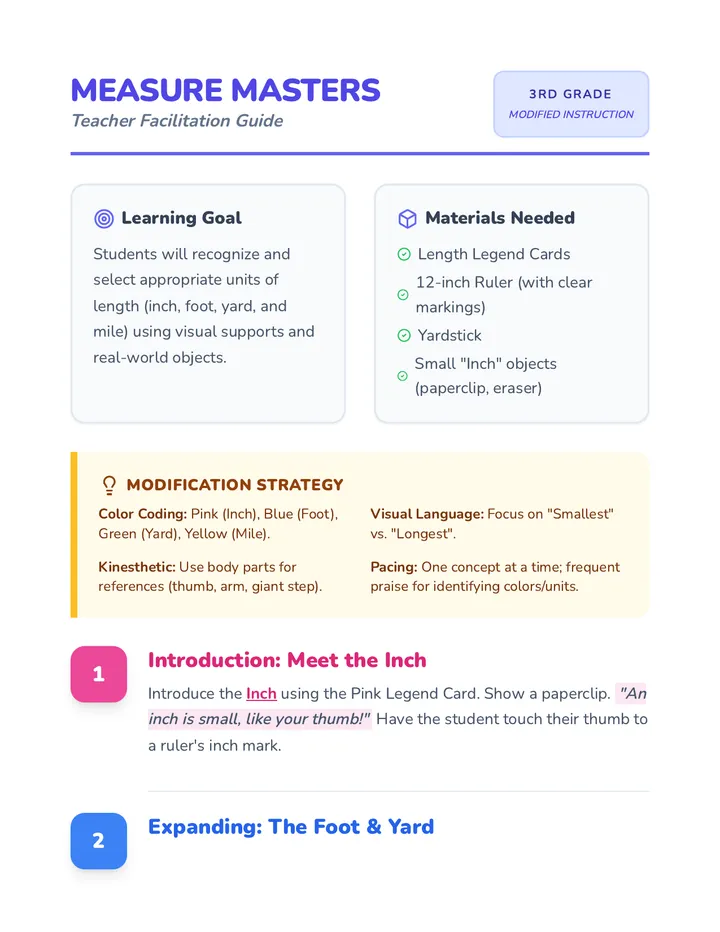 Measure Masters Lesson Plan