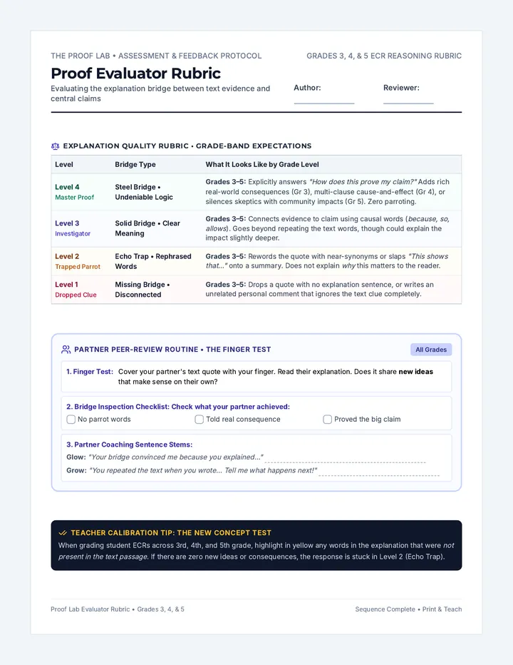 Proof Evaluator Rubric