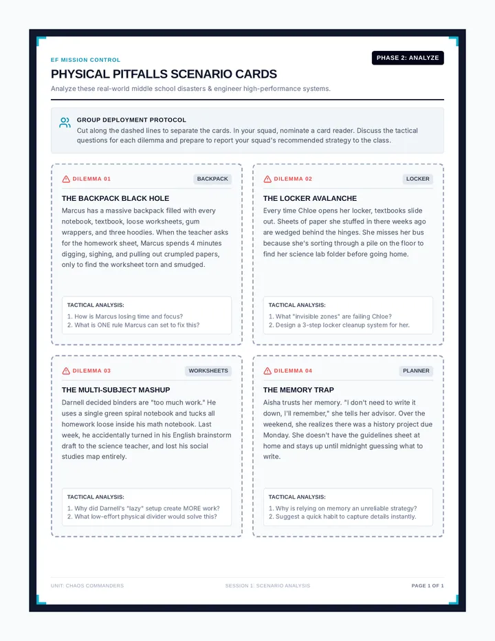 Physical Pitfalls Discussion Cards