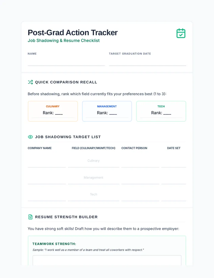 Post-Grad Action Tracker Document
