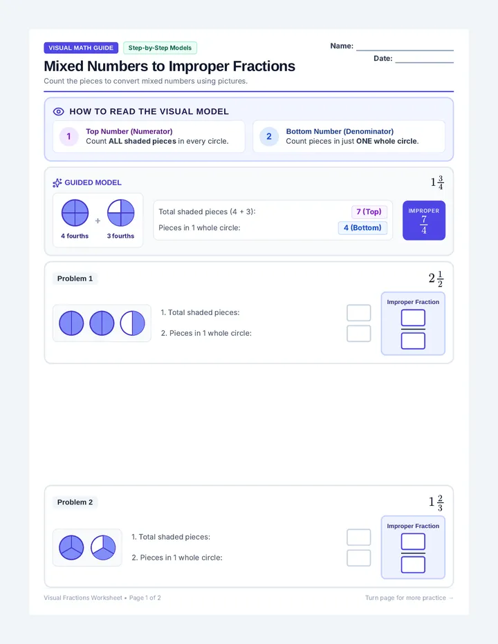 Visual Fractions Worksheet