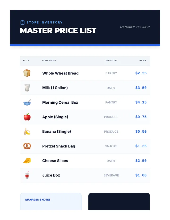 Master Price List