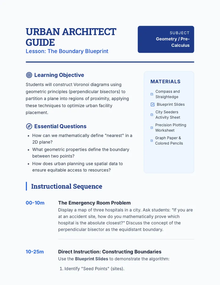 Urban Architect Guide