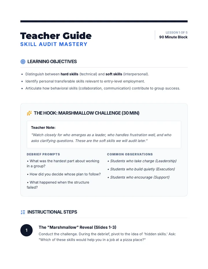 Skill Audit Teacher Guide
