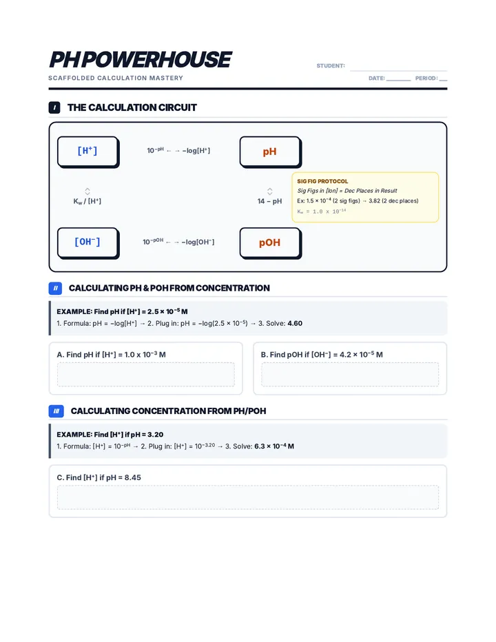 pH Powerhouse Worksheet