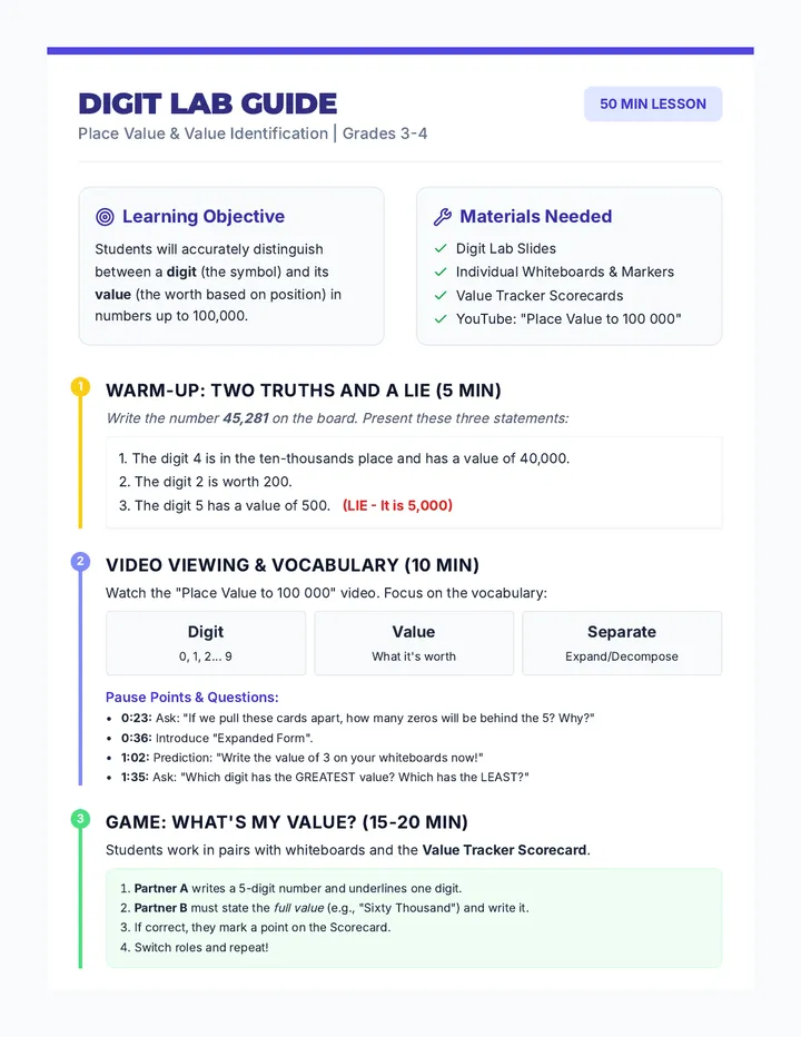 Digit Lab Teacher Guide