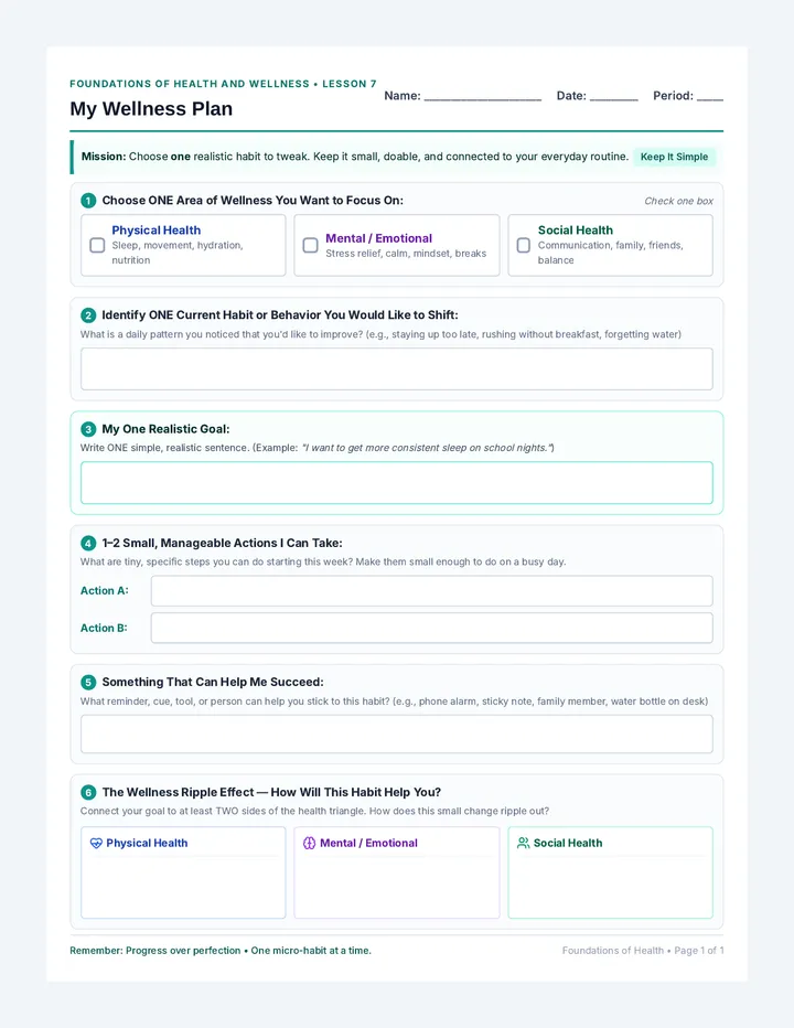 Wellness Plan Worksheet