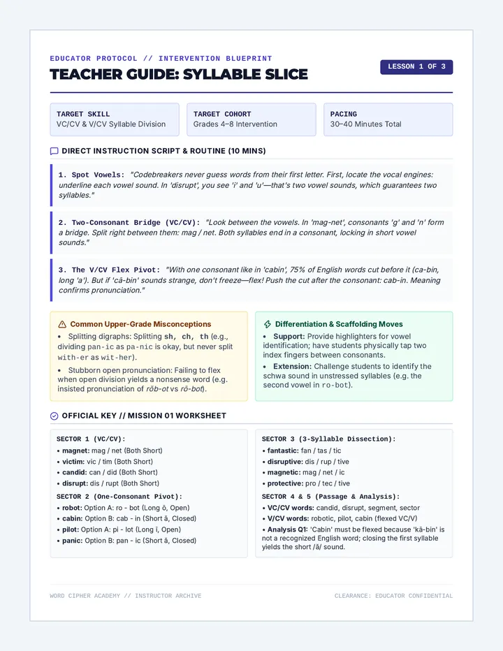 Syllable Division Teacher Guide