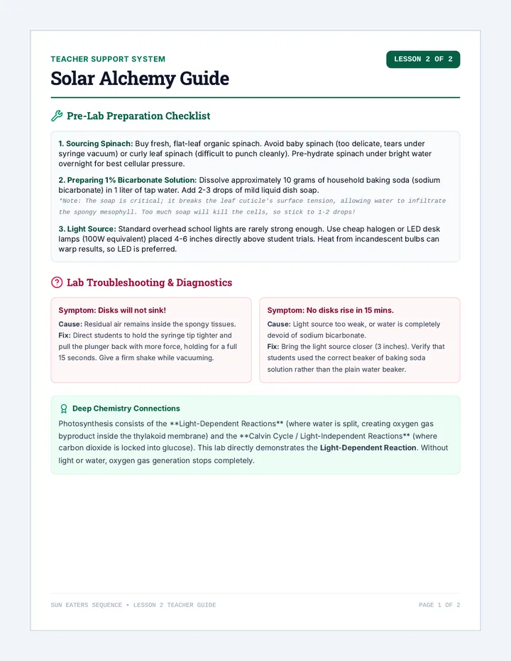 Solar Alchemy Teacher Guide