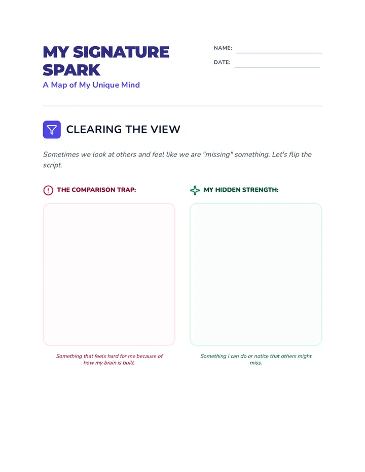 Spark Reflection Worksheet