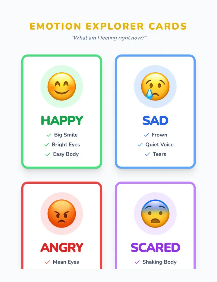 Emotion Cards Visual