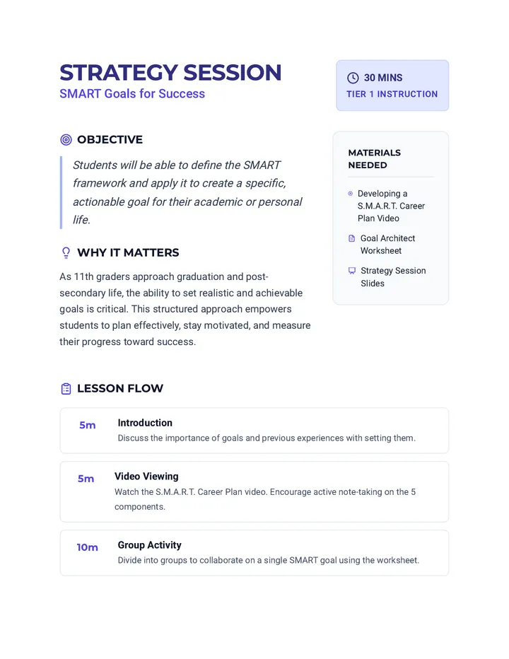 Strategy Session Lesson Plan