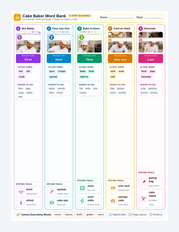 Cake Baker Word Bank