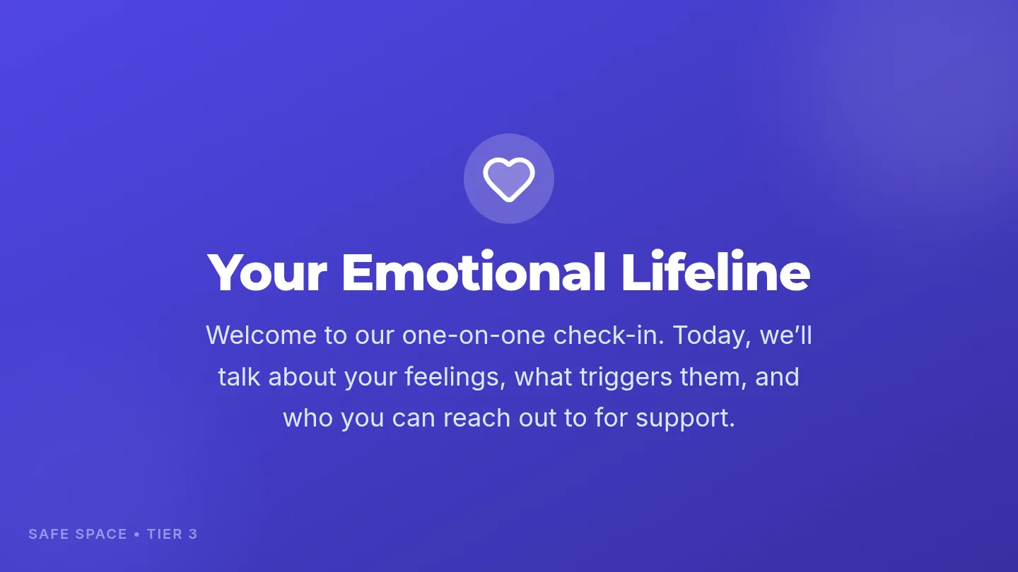 Your Emotional Lifeline Slides