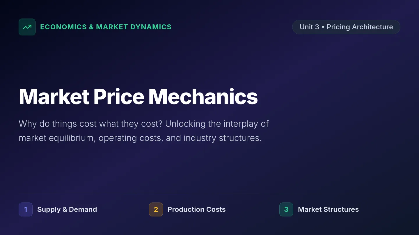 Price Mechanics Slides