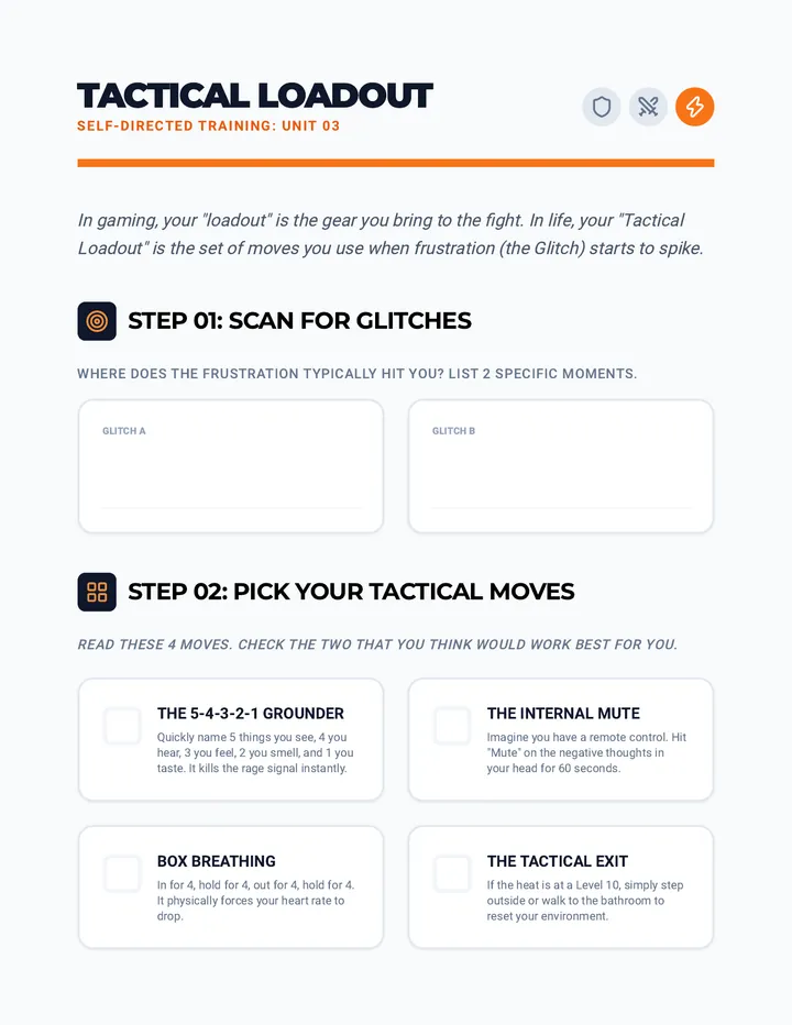 Tactical Loadout Handout