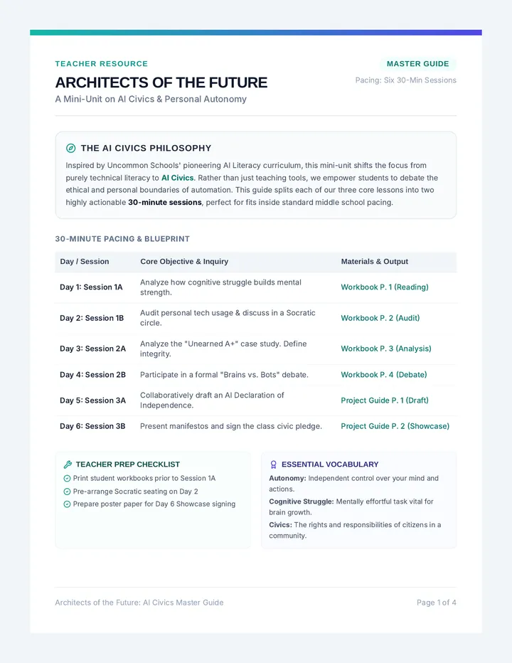 Architects Facilitation Master Guide