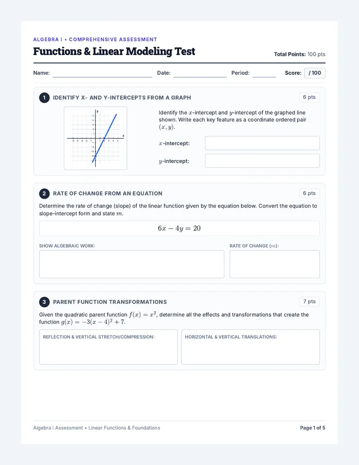Algebra Essentials Test