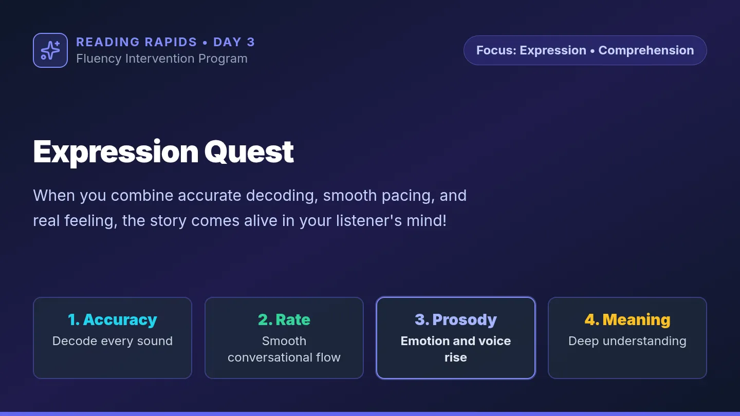 Expression Quest Slides