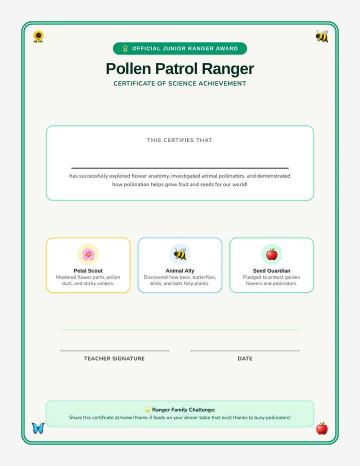 Pollen Patrol Certificate